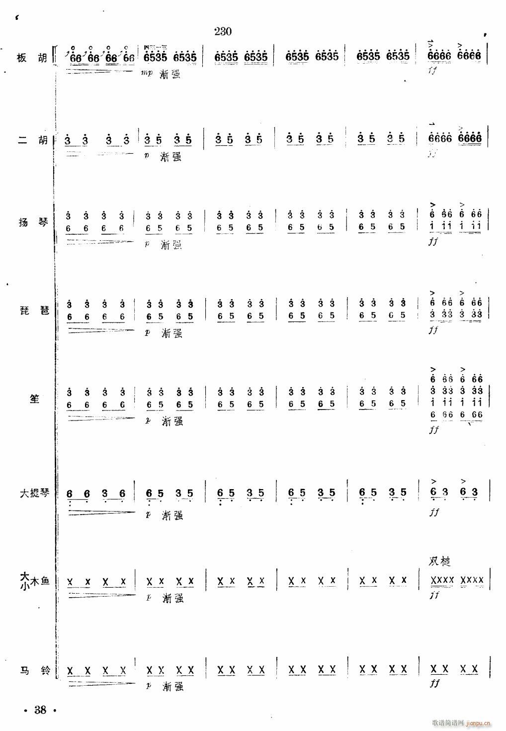 (hu)xǰ (d) 38(V)1