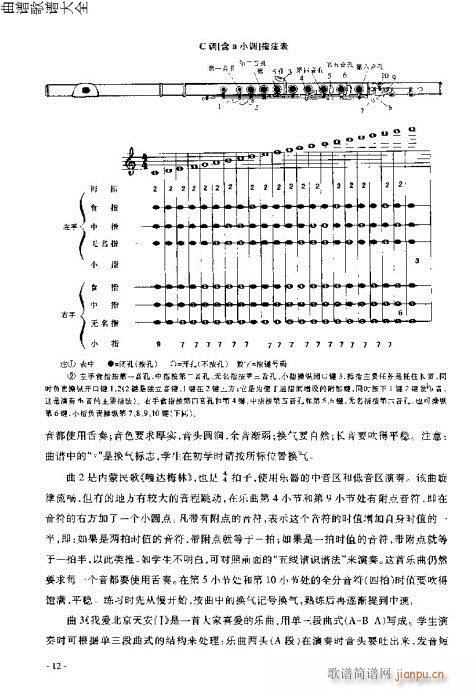 L(zhng)T(mn)c1-20(y)(ѺV)12