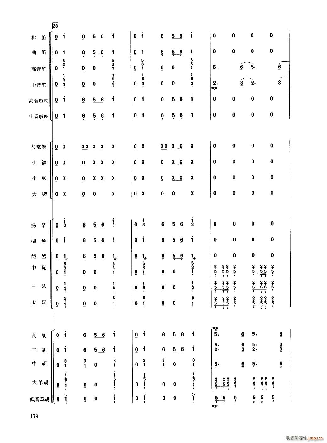 Ї 151 200(V)31