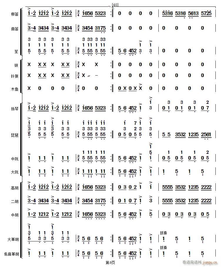 A  (V)1