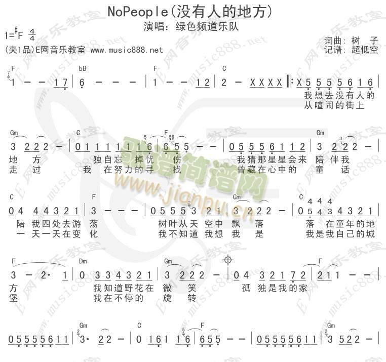 Nopeople]˵ĵط(V)1