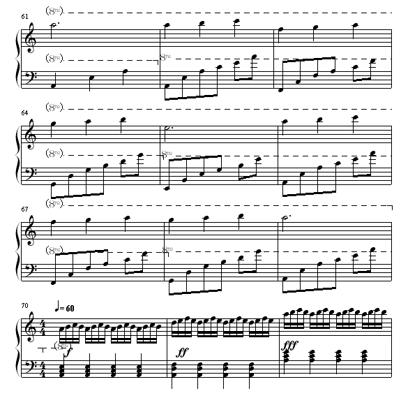 µĉ(V)6