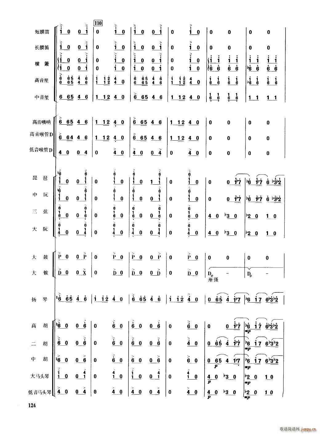Ї 101 150(V)27