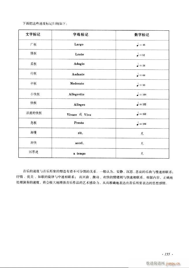 Ź~A(ch)̳ʮnĿ121 180(Ź~PV)35