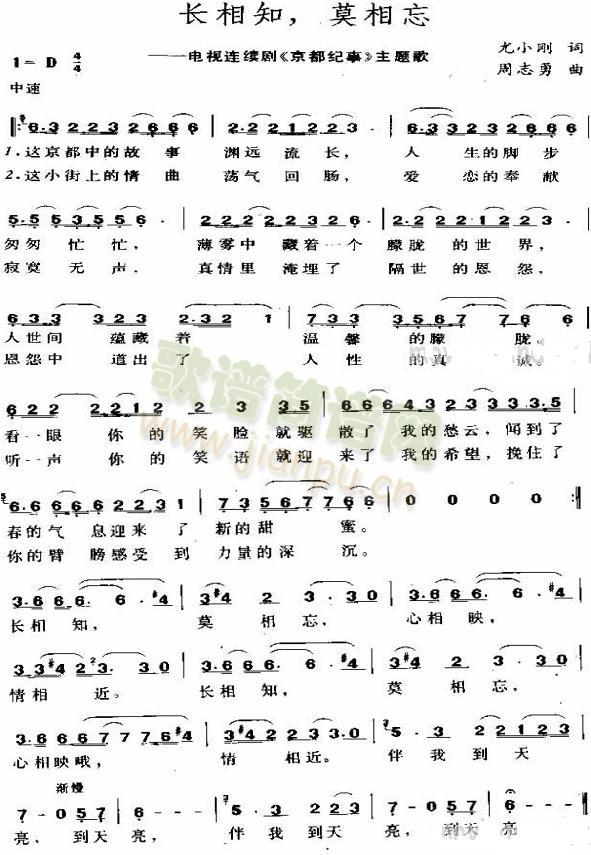 L(zhng)֪Ī(ָV)1