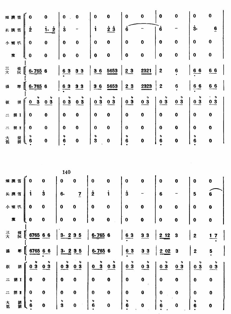 g´(V)12