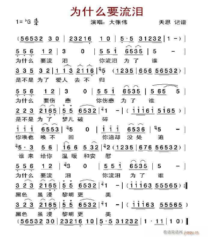 ʲôҪI(ָV)1