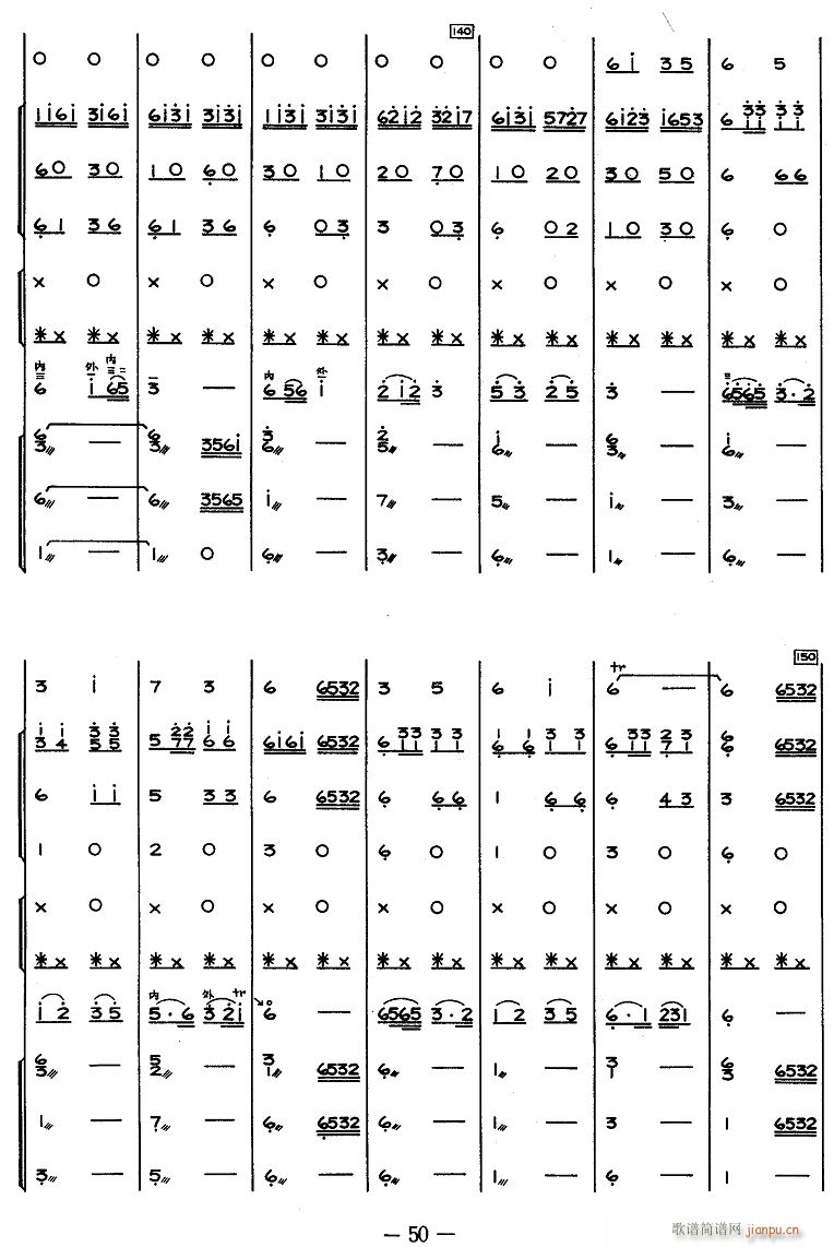 ˘ 14(V)1