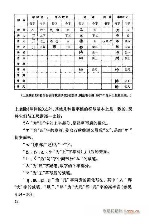 VT61-80(ʮּ)14