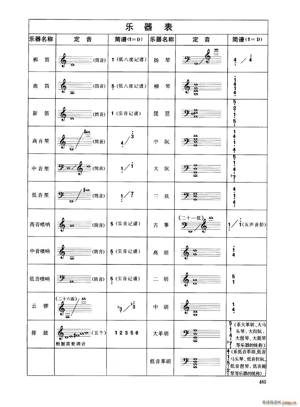 Ї 451 489(V)37