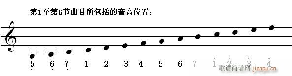 ߹(ji) СY(ji) Rx^˶ 9  a(ʮּ)1