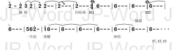 f(ָV)3