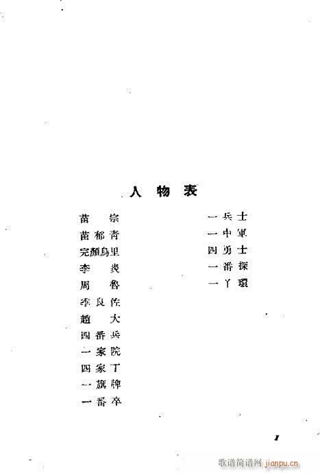 i(V)1