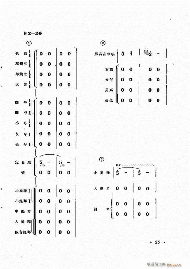 ֪R(sh) Ŀ 1 60(ʮּ)31