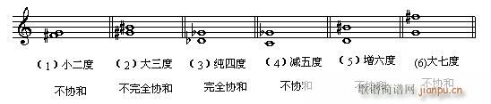 (l)߿x(l)푪(yng)ٳ  P(gun)̵ԇ}(ʮּ)3