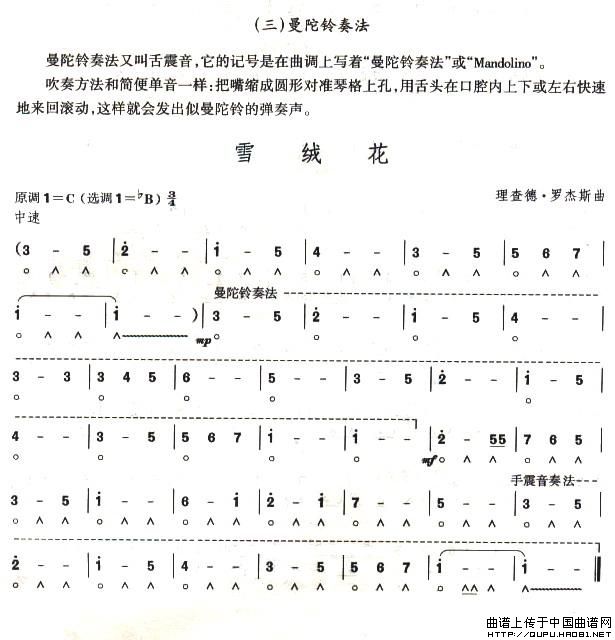 ѩq()1