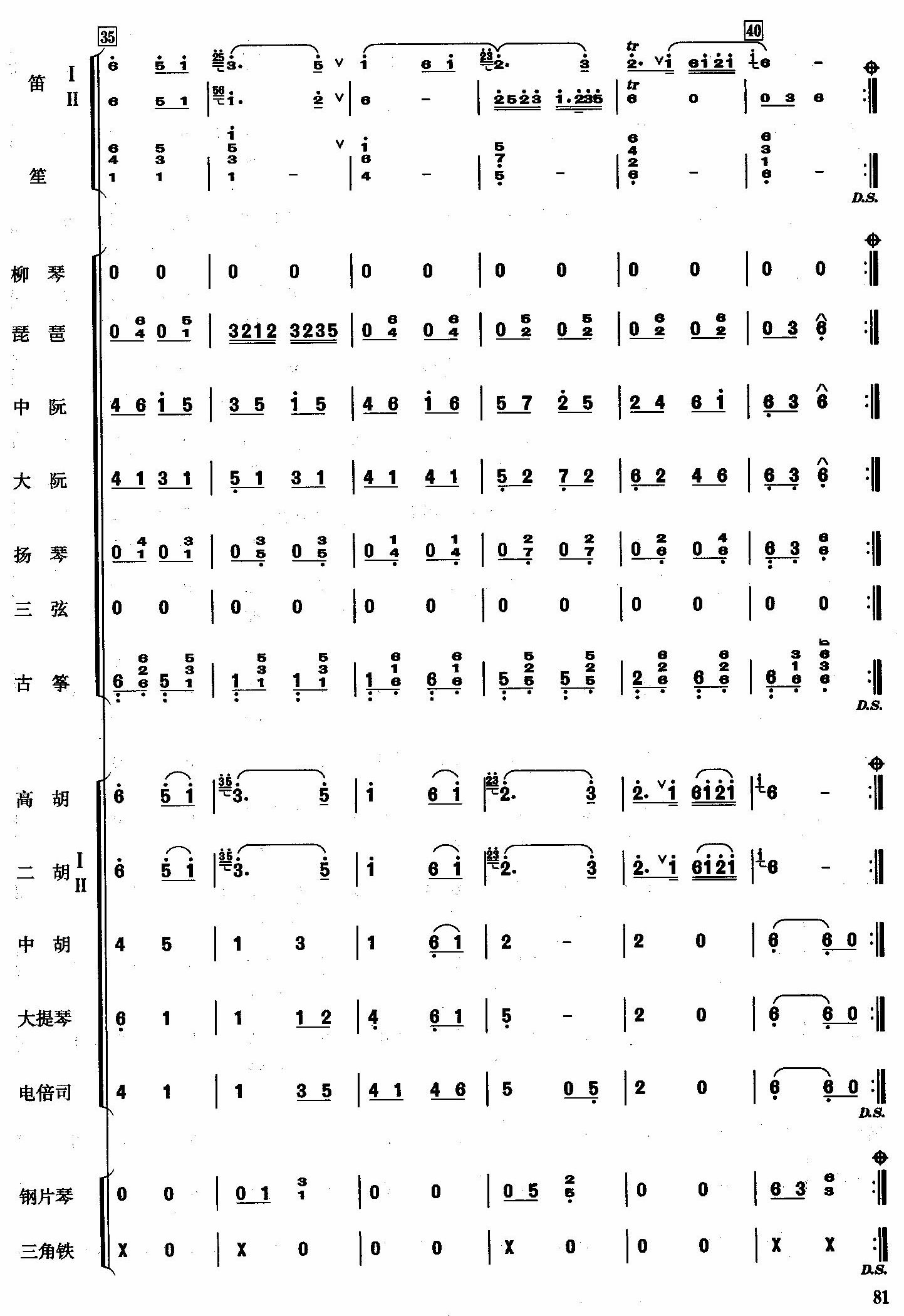 s(hu)7(V)1