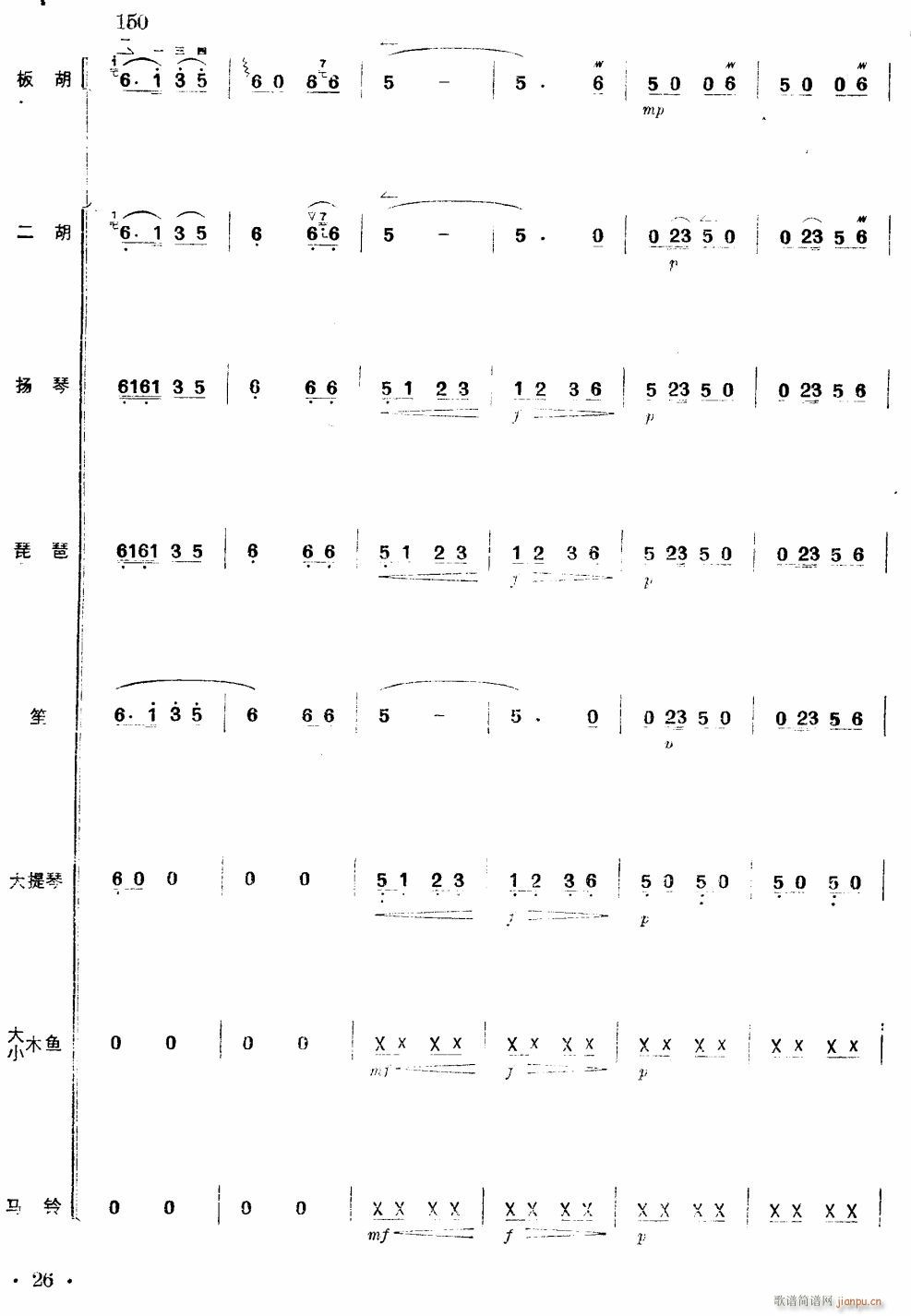 (hu)xǰ (d) 26(V)1