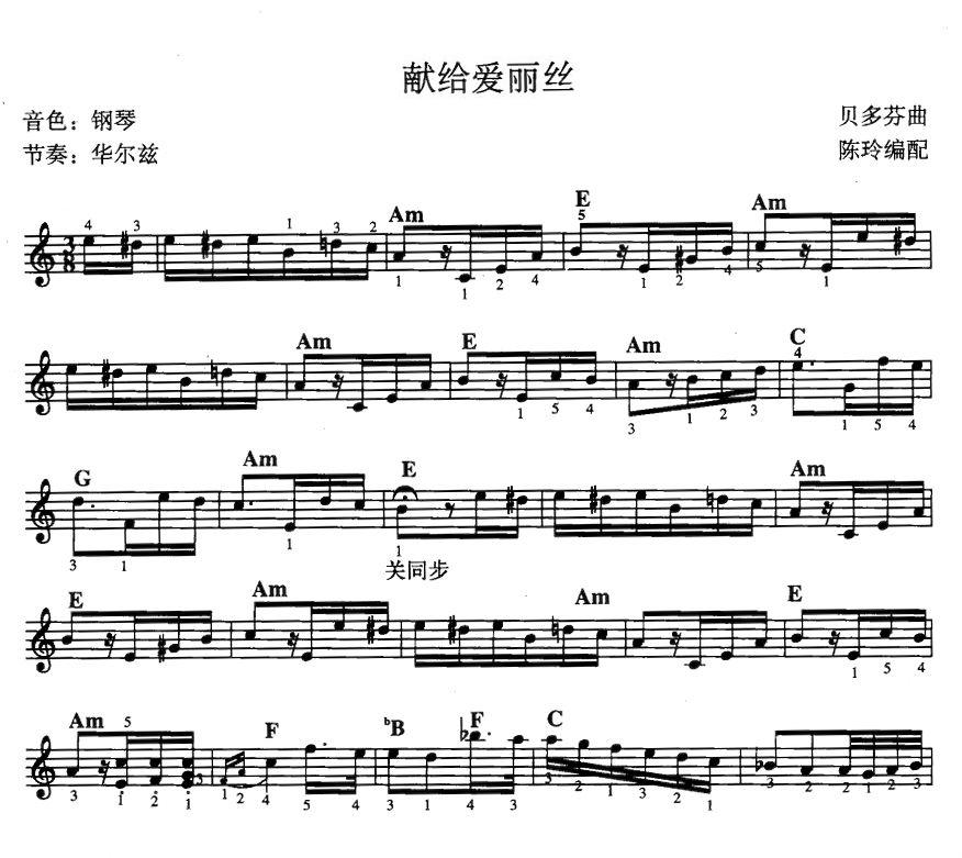 I(xin)zV(V)1