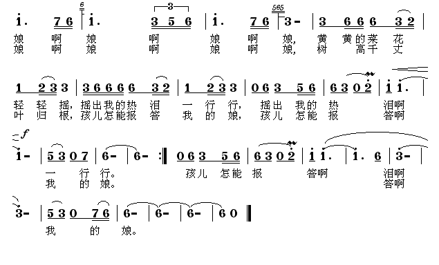 Ǽl(xing)˻S(ָV)1