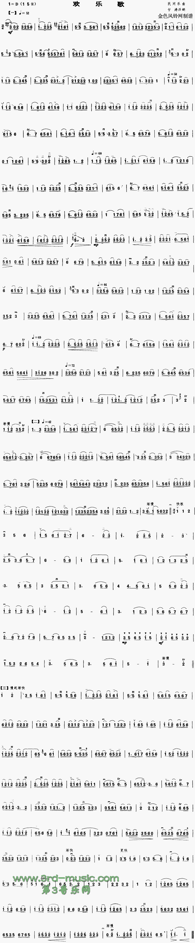 g(V)1