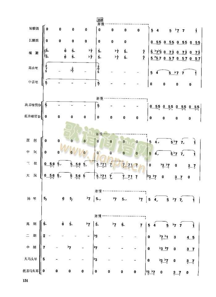 (ji)(V)9
