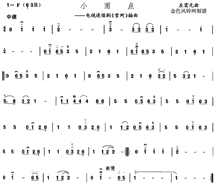 Сc(V)1