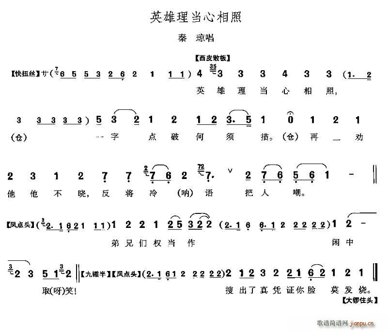 Ӣ(dng)(ָV)1