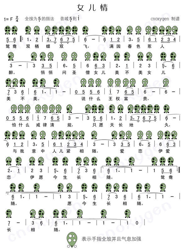 Ů--_V(V)1