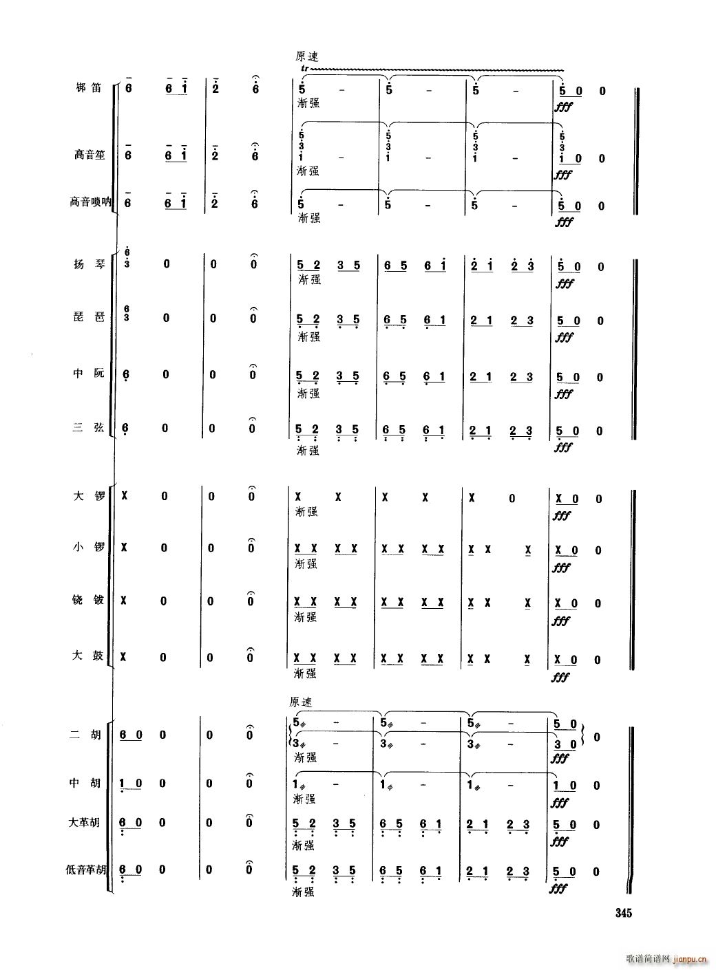 Ї 301 350(V)48