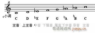 ߿x푪(yng)ٳ ڰP(gun){(dio)ʽԇ}(ʮּ)5
