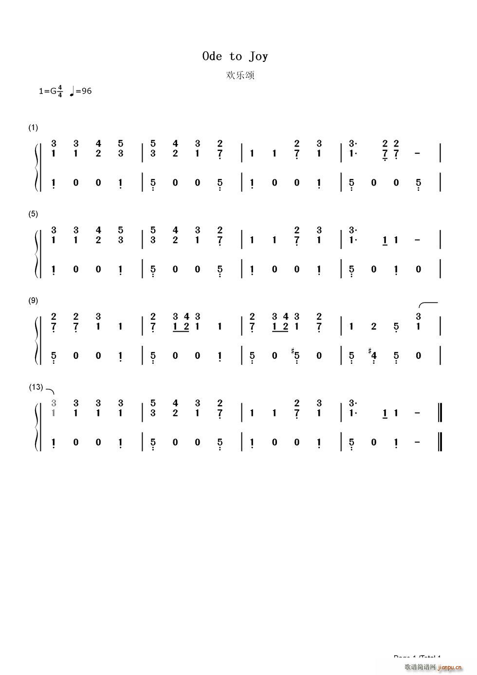 g p(V)1