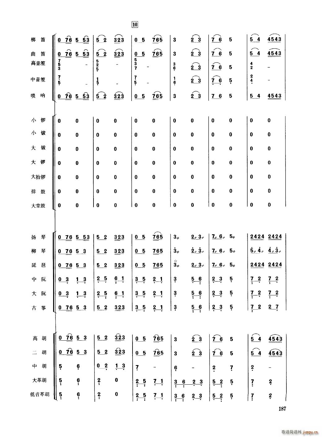 Ї 151 200(V)40