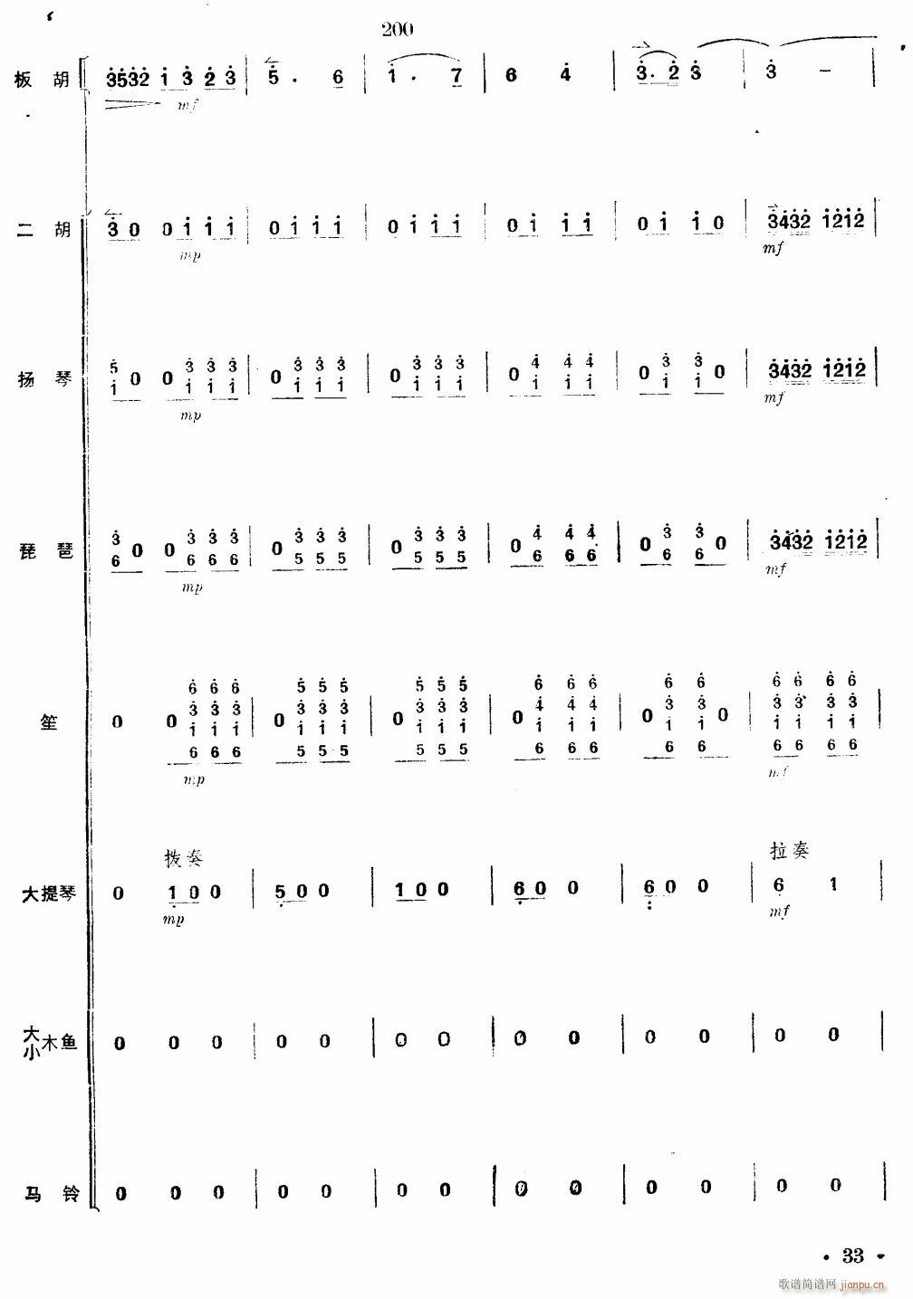 (hu)xǰ (d) 33(V)1