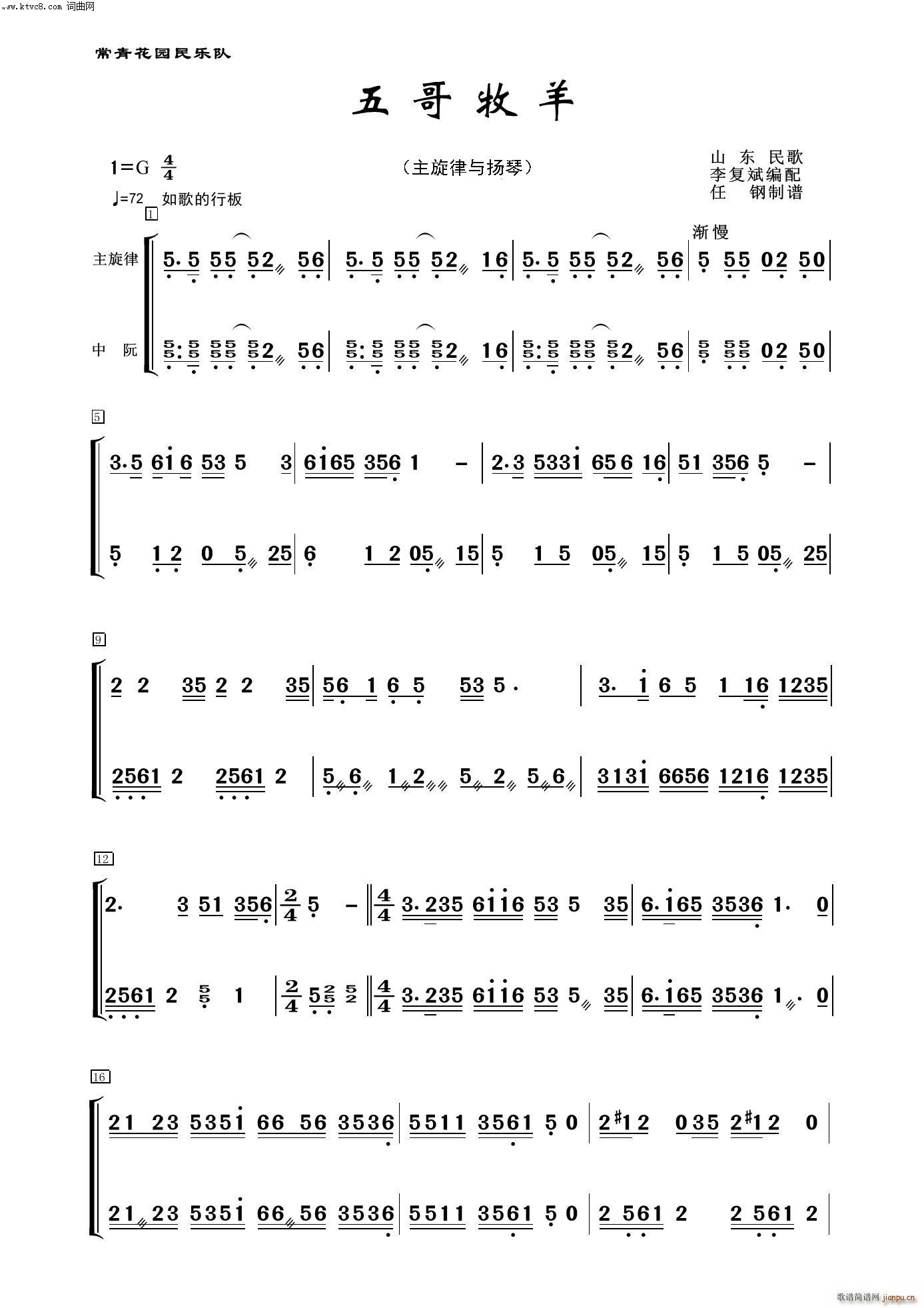  P(yng) (l)100(V)1