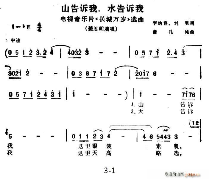 ɽV ˮV ҕ(l)Ƭ L(zhng)f(wn)q x(ʮּ)1