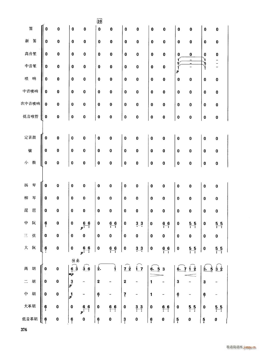Ї 351 400(V)29
