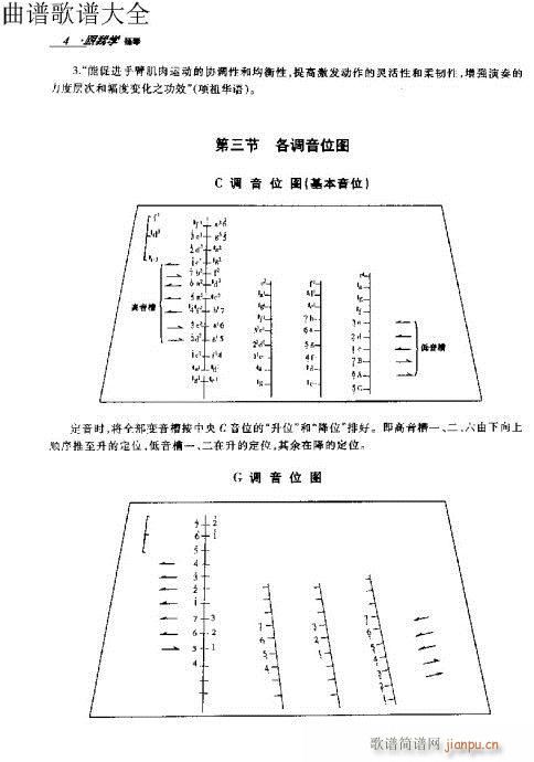 ǰ-10(Ź~P(yng)V)9