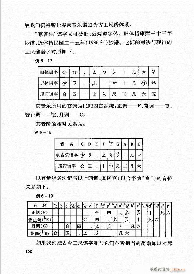 Їy(tng)A(ch)̳ 122 181(ʮּ)29