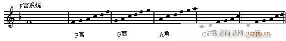 ߿x푪(yng)ٳ  P(gun){(dio)̖ԇ}(ʮּ)11