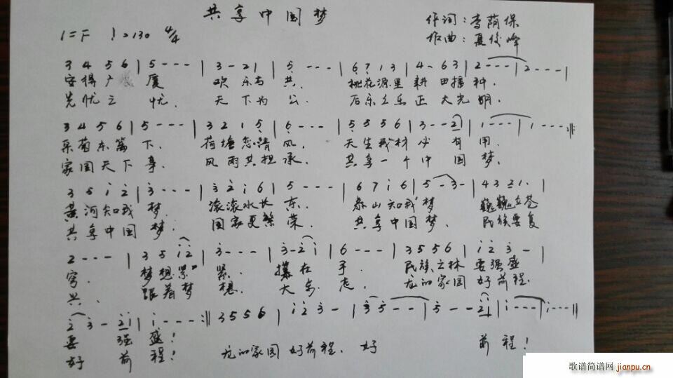 Ї(gu)(mng)(ָV)1