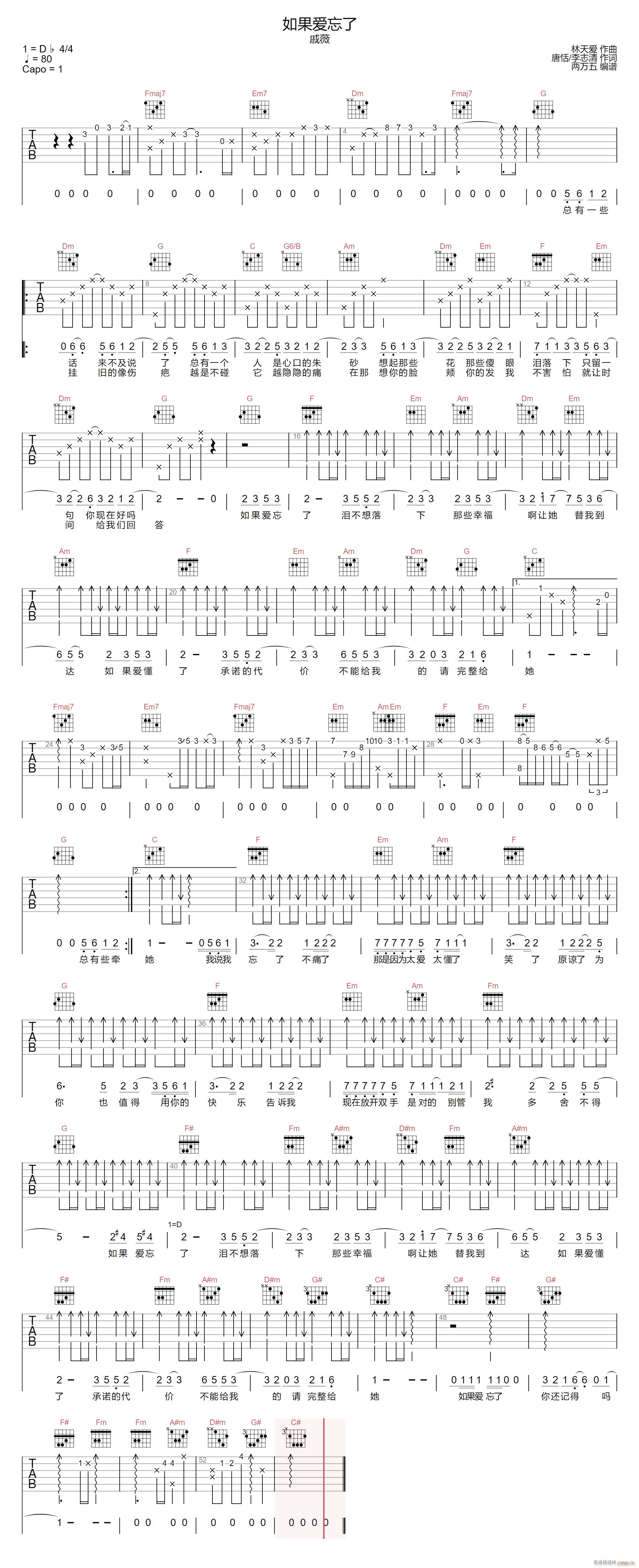 (i) ޱ C{(dio)(V)1
