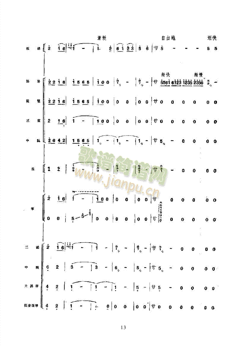 uʢ_կ嘷񘷺(V)13