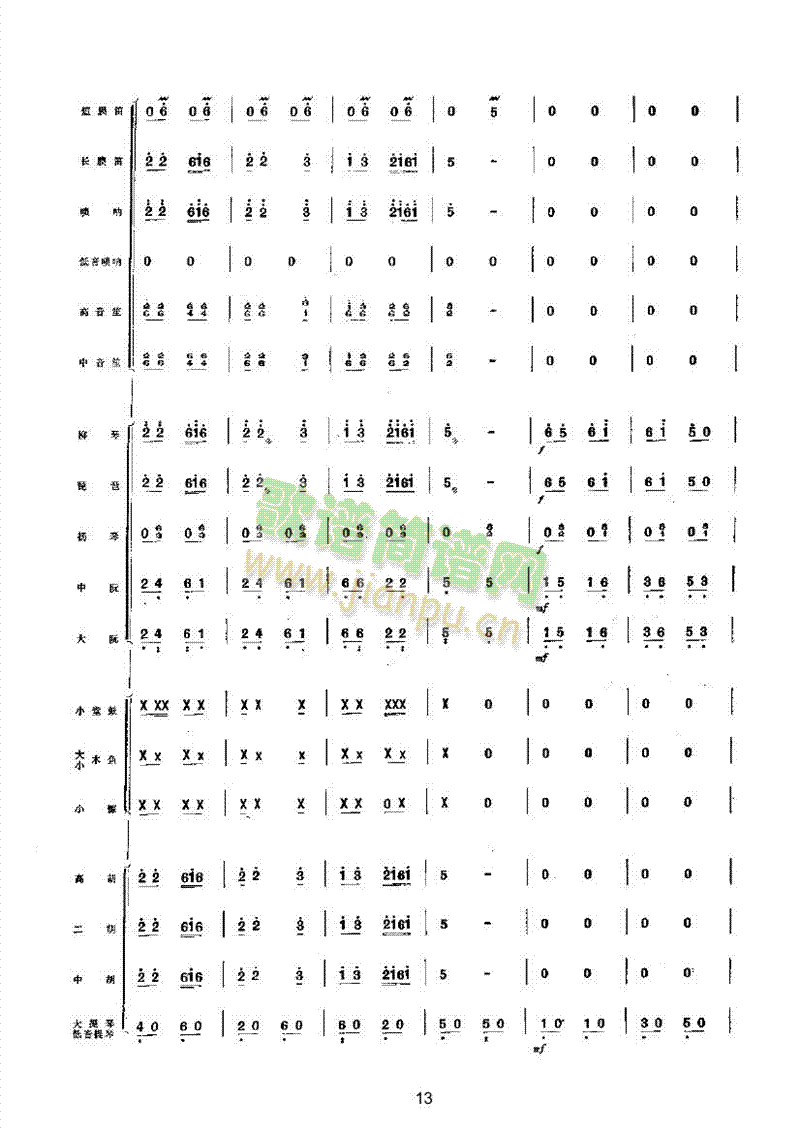 S՘(du)񘷺(V)13