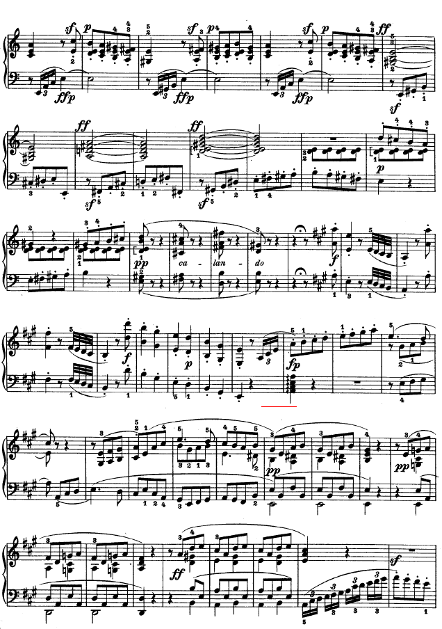 A{(dio)ڶQ(V)6