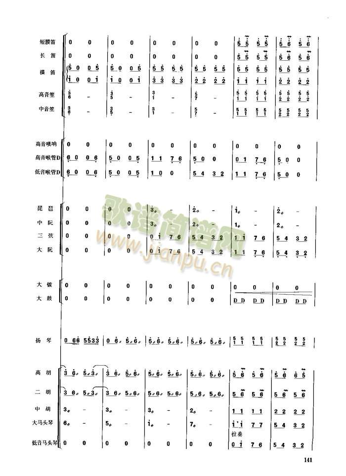 (ji)(V)7