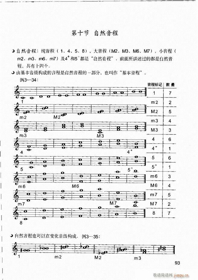 (l)֪R(sh) (l)R(sh) A(ch) IP(pn)(sh)`61 120(ʮּ)33