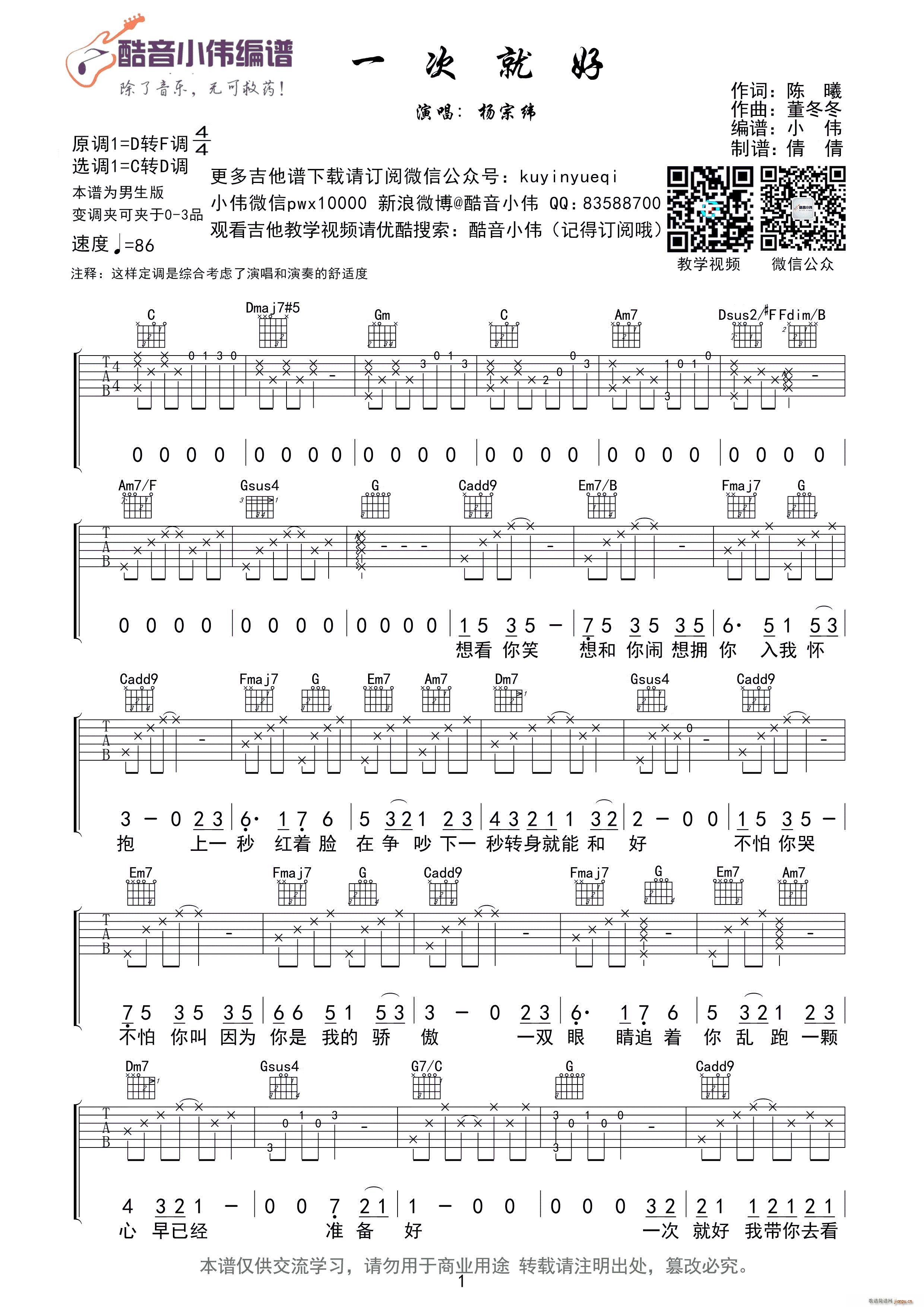 һξͺ ھCD(zhun)D{(dio)ָ СV(V)1