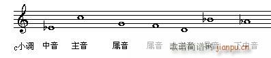 ߿x푪(yng)ٳ ڰP(gun){(dio)ʽԇ}(ʮּ)3