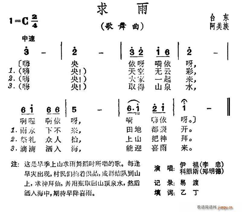  _(ti)(ʮּ)1